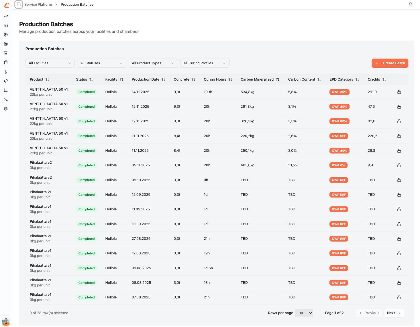 Carbonaide Service Platform carbon storage control
